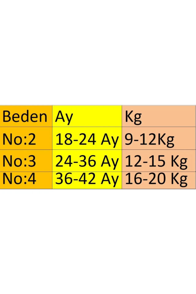 Erkek Bebek 3'lü Erkek Bebek Alıştırma Külodu (RENK VE DESENLERDE FARKLILIK OLABİLİR) Karışık - 3-4 Yaş
